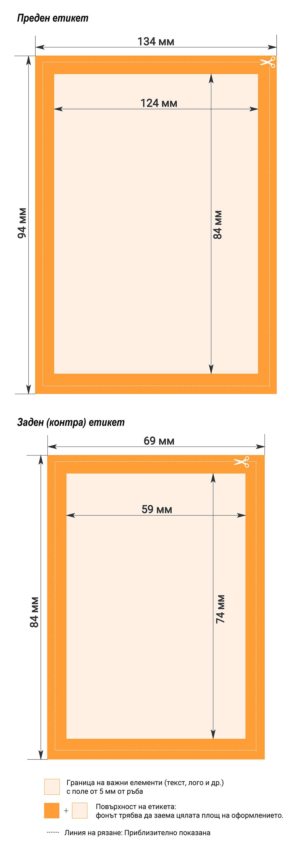 Изисквания към оформлението на етикета на вино