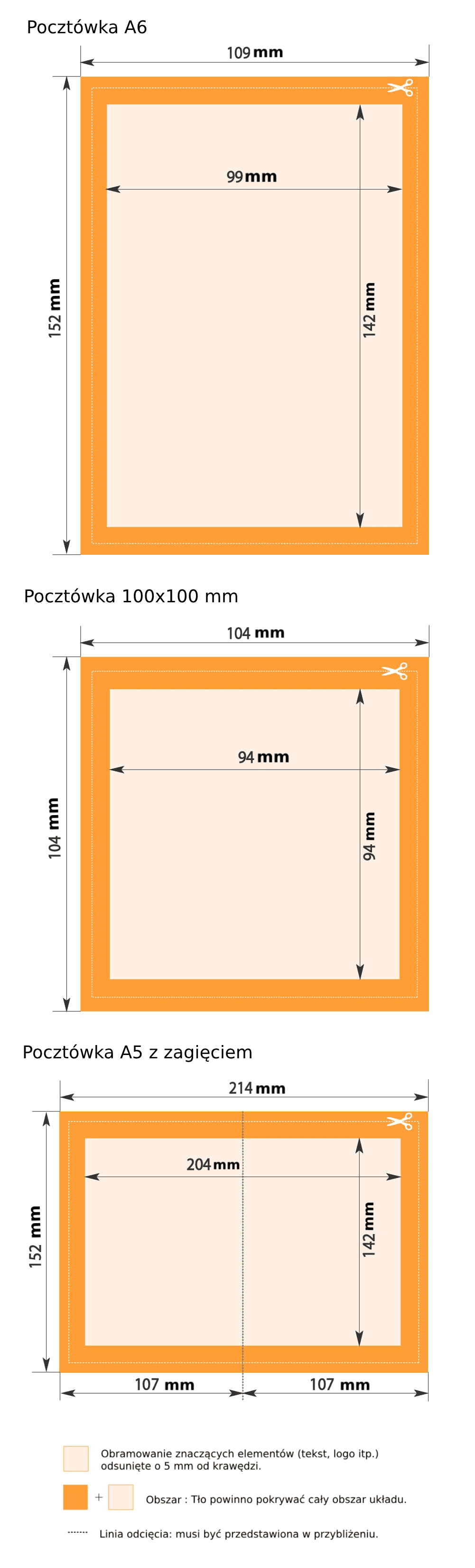 Wymagania dotyczące układów zaproszenia