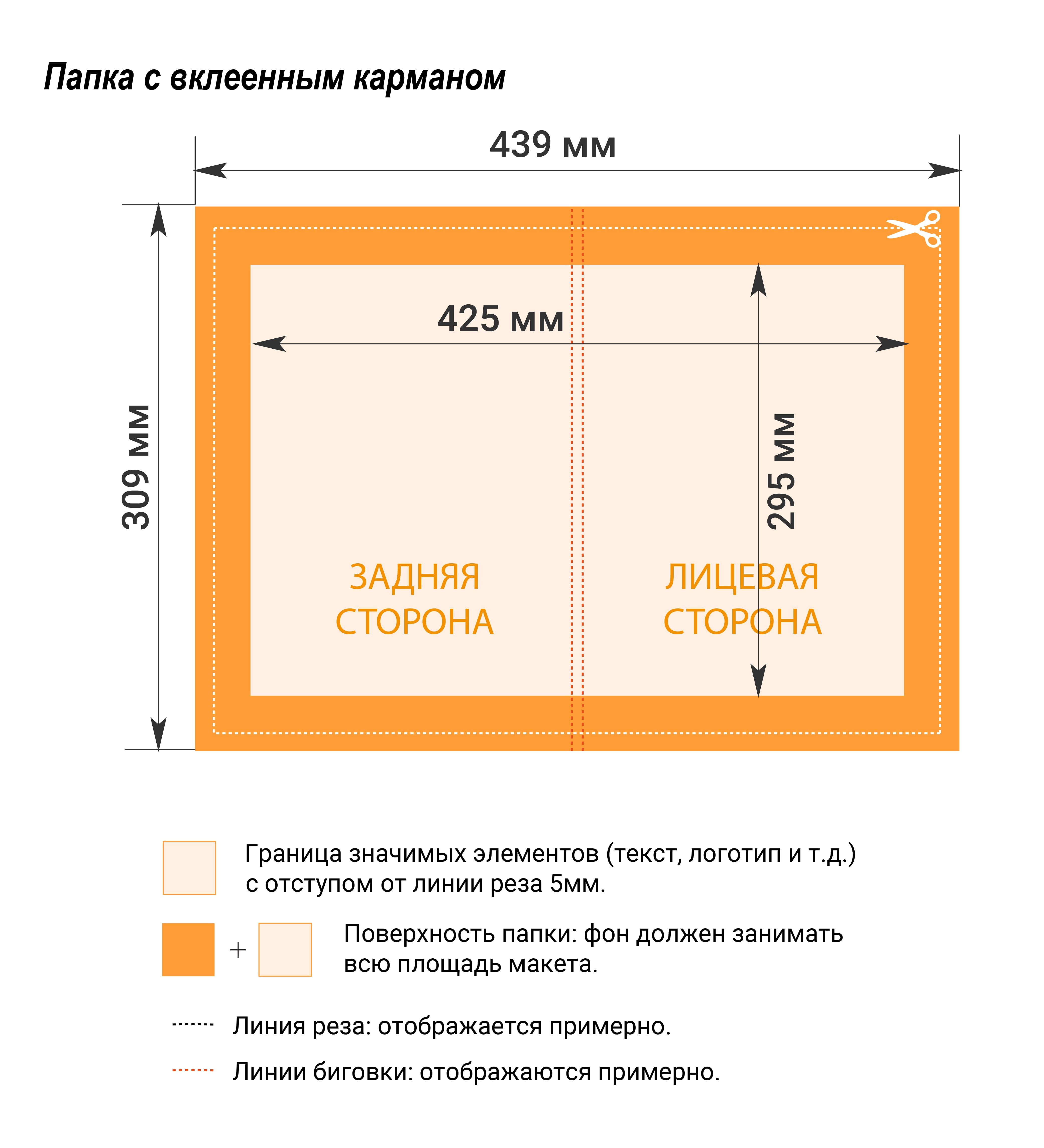 Требования к макетам папок