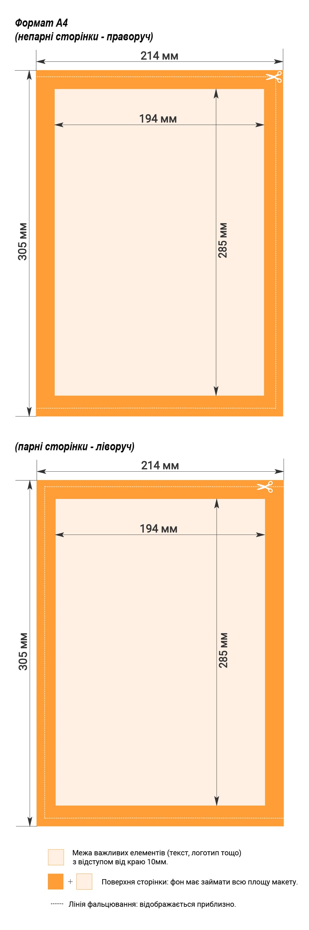 Вимоги до макетів багатосторінкової продукції з обкладинкою на скобі