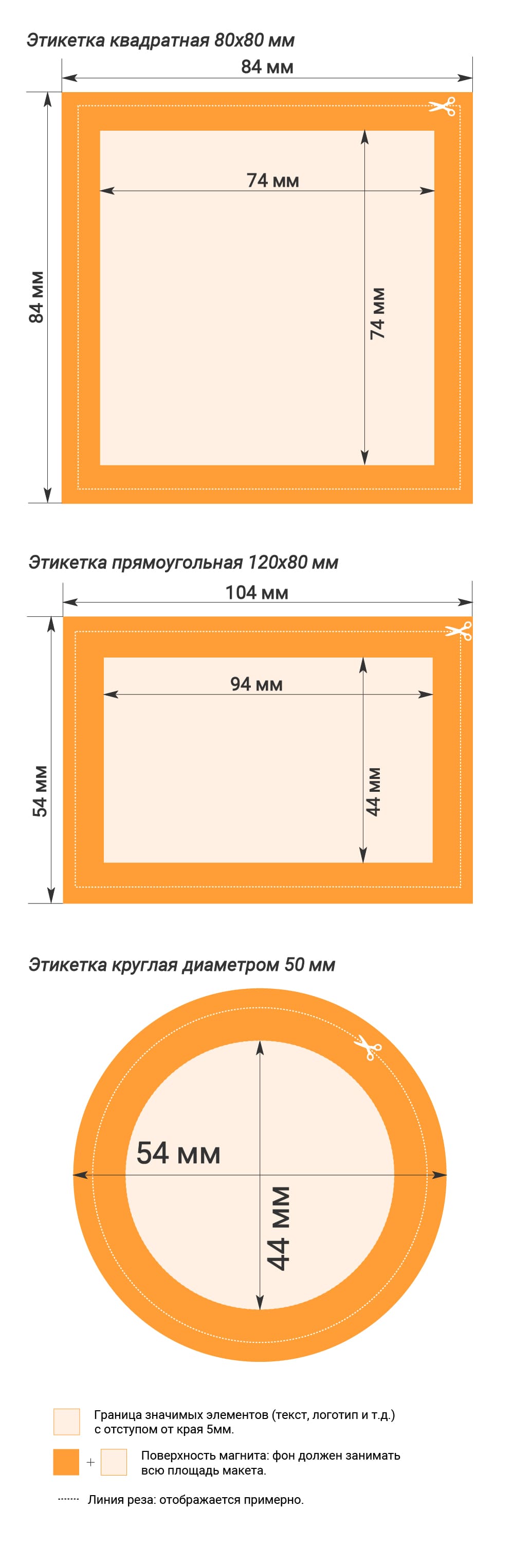 Требования к макетам этикеток