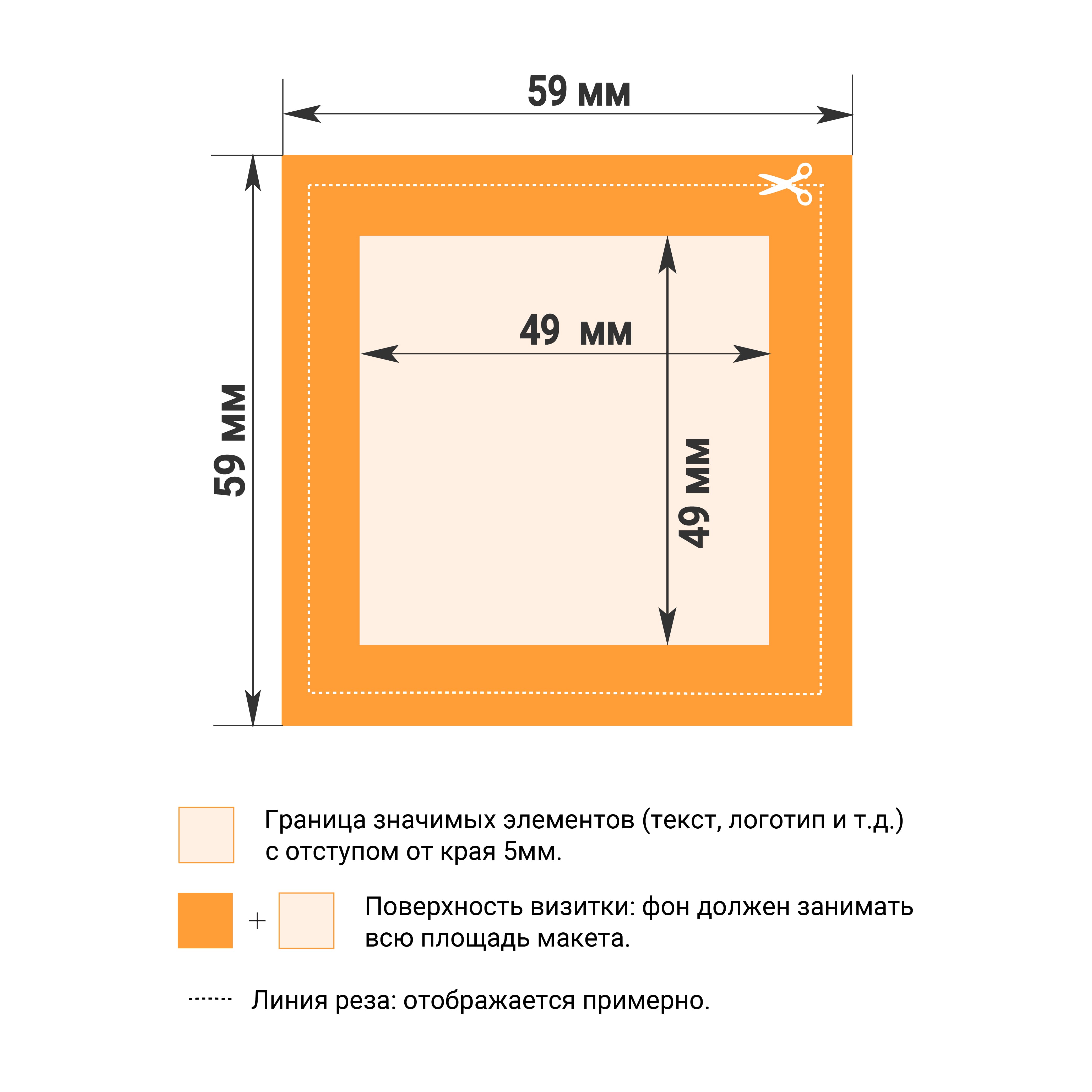 Требования к макетам визиток