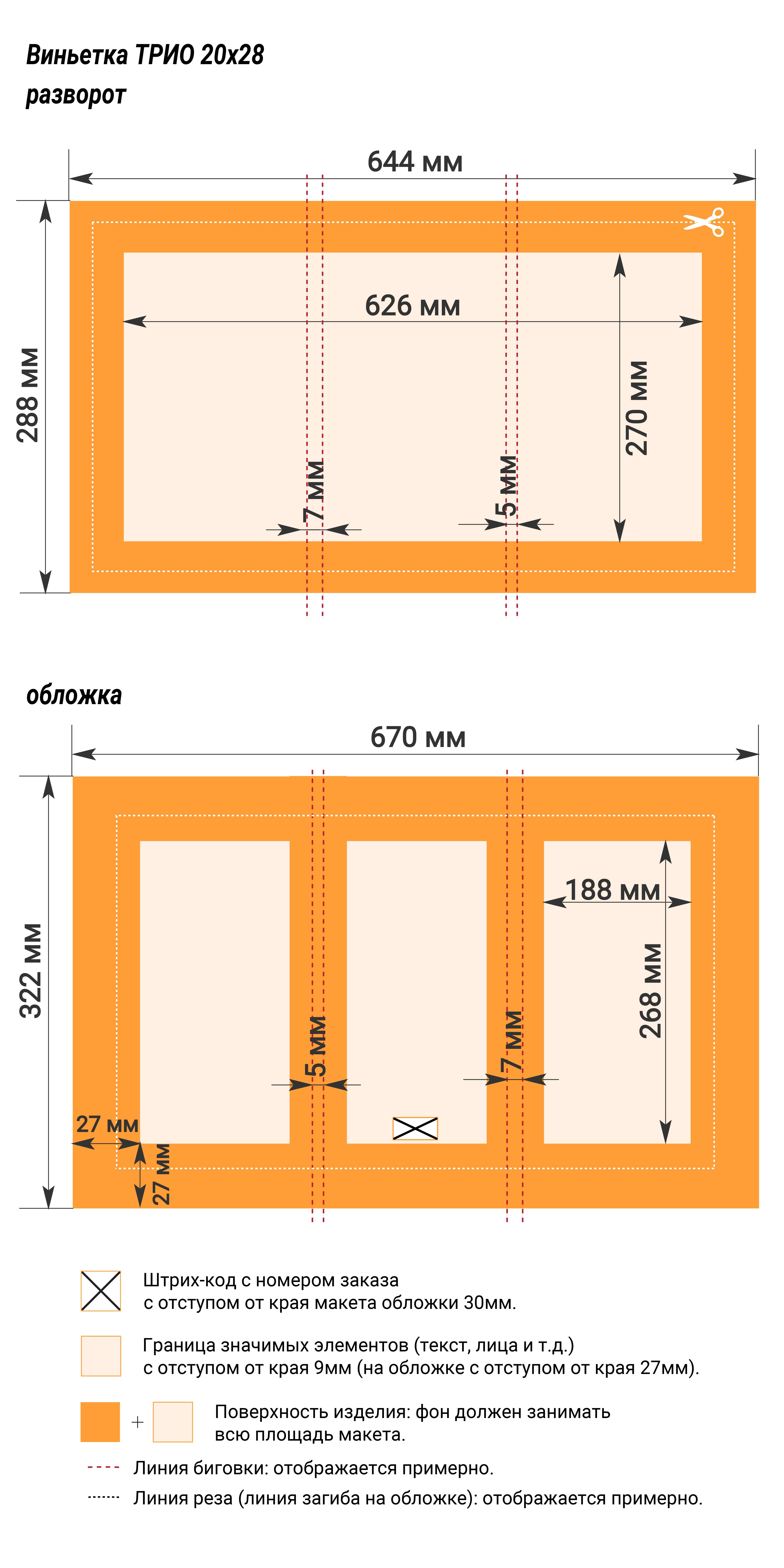 Требования к макетам фотовиньеток ТРИО