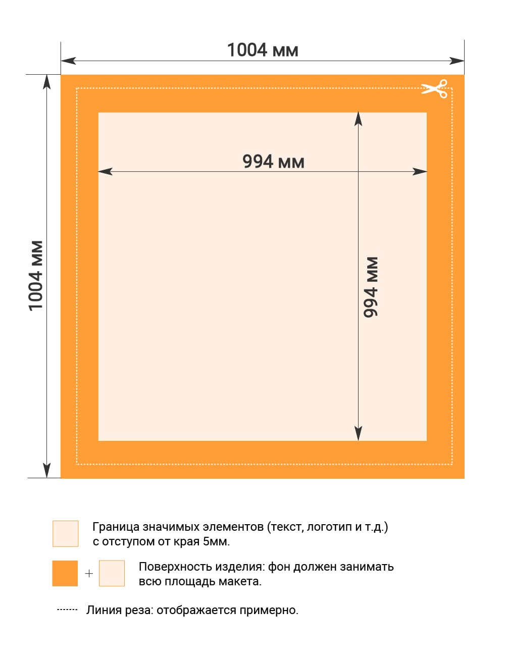 Требования к макетам для широкоформатной печати на бумаге