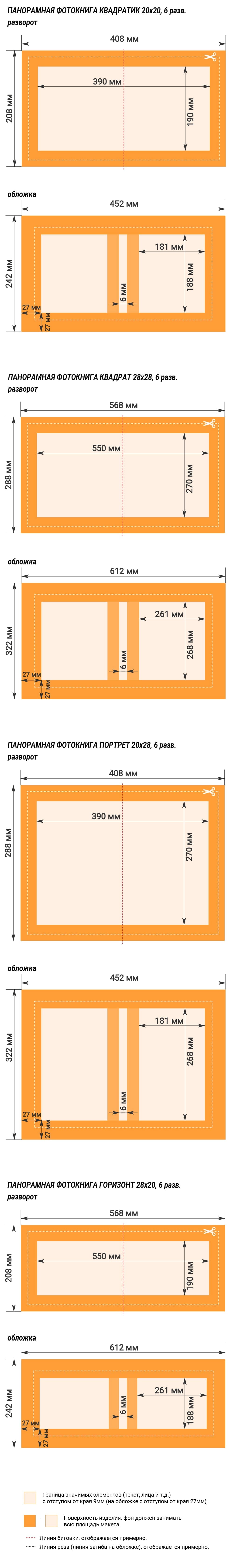 Требования к макетам фотокниг LayFlat