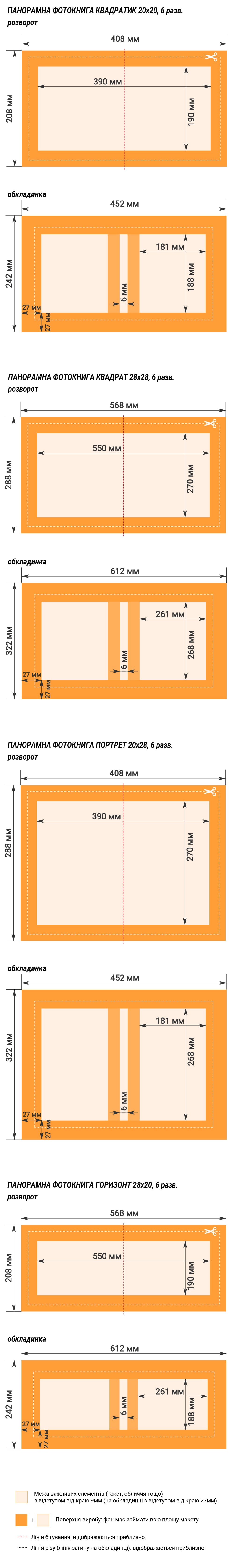 Вимоги до макетів фотокниг LayFlat
