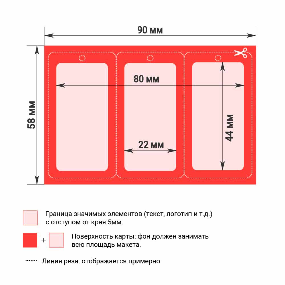 Требования к макетам пластиковых миникарт