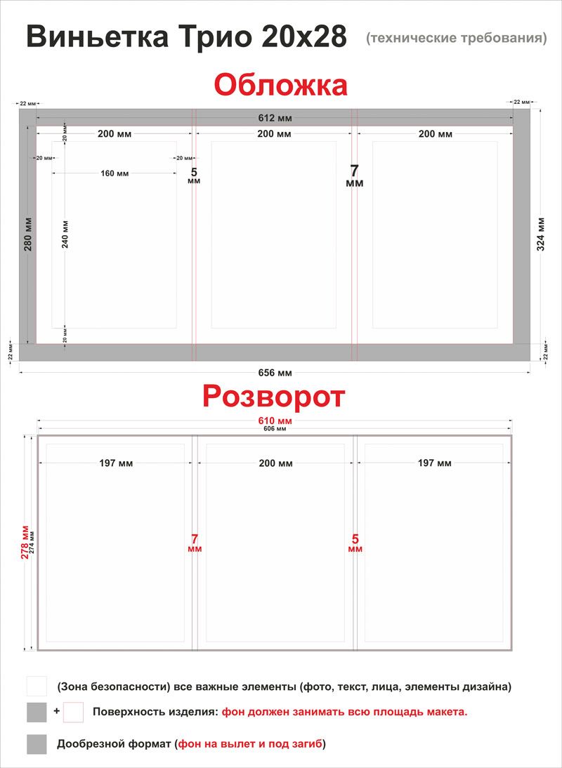 Требования к макетам Фотопланшетов Виньеток Трио